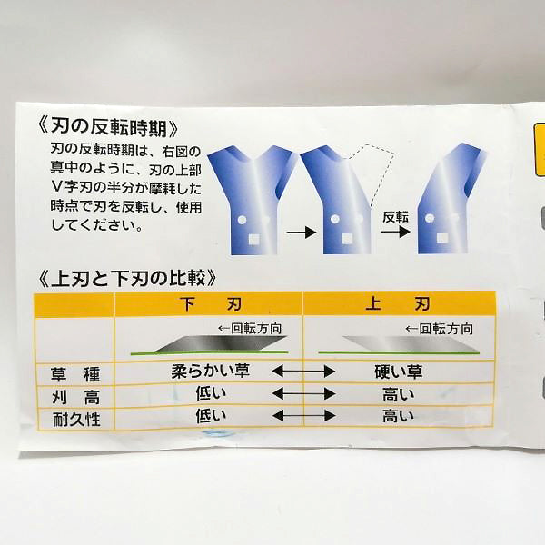 ●Bs3a1778 乗用草刈機用フリー刃 Wカット 60下刃 三陽金属 草刈機用ブレード 【新品】 刈刃 ナイフ パーツ ラビットモア まさお