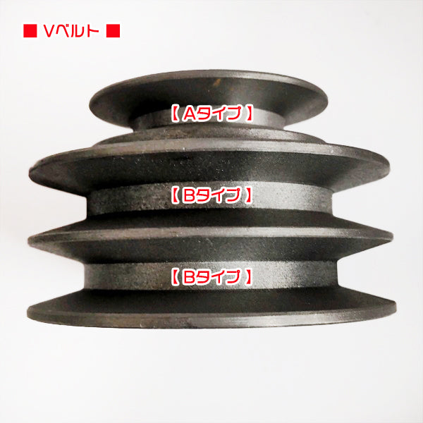 ●エンジンプーリー ■Vベルト3本掛け ■軸径25mm【新品部品】エンジン部品 d10a2089