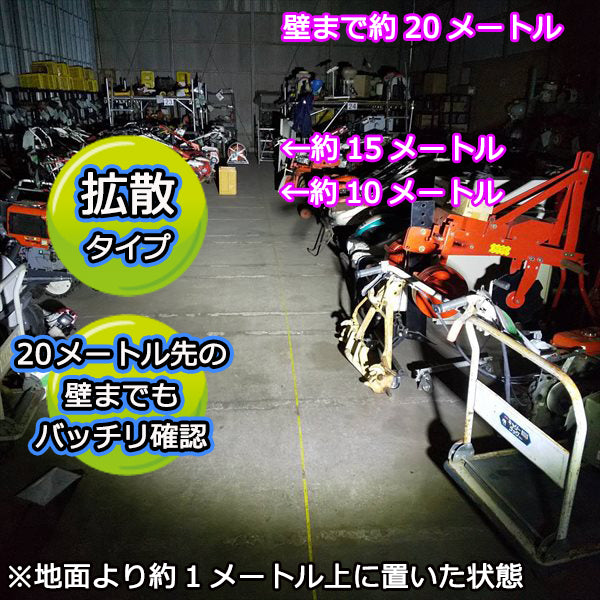 ●LEDライト 9-32V 作業灯 ノイズキャンセラー対応 拡散タイプ【新品】KBL 管理機 トラクタ-などに d11a2091