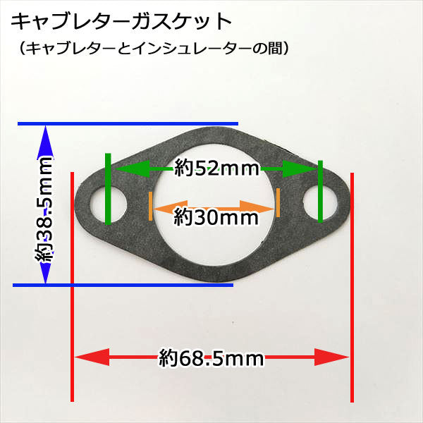 ●カワサキ FC420V用 ガスケット3種セット【新品】◆定形外送料無料◆エンジンパーツ 純正部品 Ka1910
