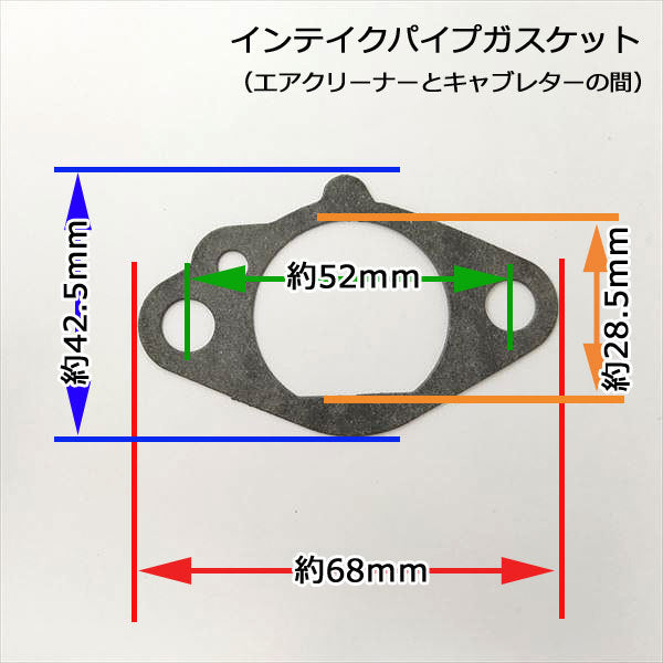 ●カワサキ FC420V用 ガスケット3種セット【新品】◆定形外送料無料◆エンジンパーツ 純正部品 Ka1910