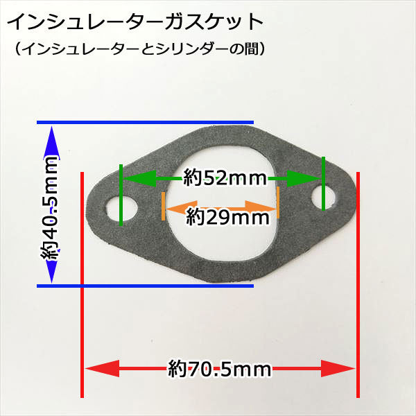 ●カワサキ FC420V用 ガスケット3種セット【新品】◆定形外送料無料◆エンジンパーツ 純正部品 Ka1910