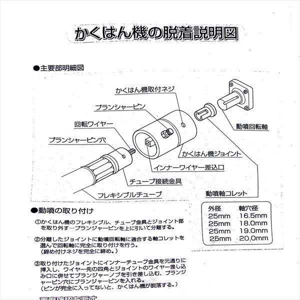 ●t1a1662【新品】液肥 農薬用撹拌機 かくはん機 クリテック 右回り用 3m 動噴 農業資材
