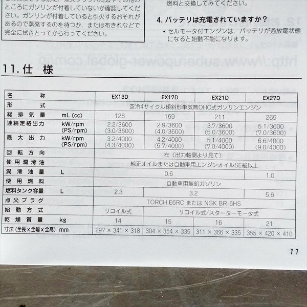 ガソリンエンジン ロビン EX17D ■直結型 4000rpm 【未使用品】最大5.7馬力 OHC スバル SUBARU 発動機 ●sa2580