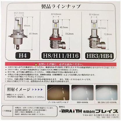LEDヘッドライトバルブ 2個セット HB3 取付簡単 ポン付け感覚【新品】【箱破れ品】 トラクタ−などに 部品 パーツ ●d19a2275