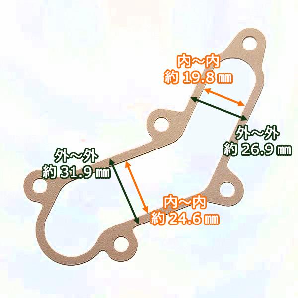 クボタ 植付アーム ガスケット JJ4 田植機【新品】■定形外送料無料■部品 パーツ kubota ●Ka2316